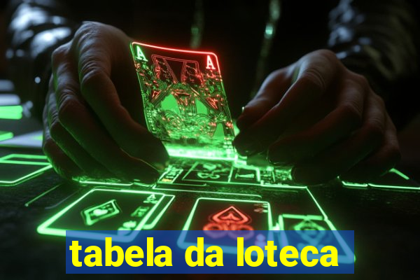 tabela da loteca